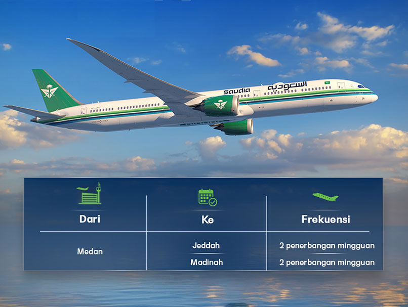 Saudia Airlines Kembali Buka Rute Penerbangan Langsung Kualanamu Medan-Jeddah-Madinah Mulai 31 Agustus 2024